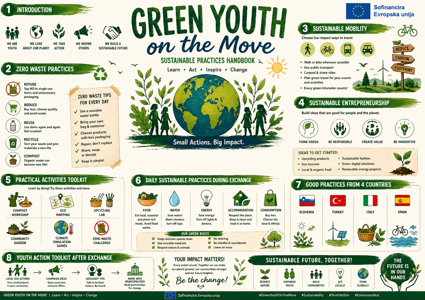 Sustainable Practices Handbook – Green Youth on the Move