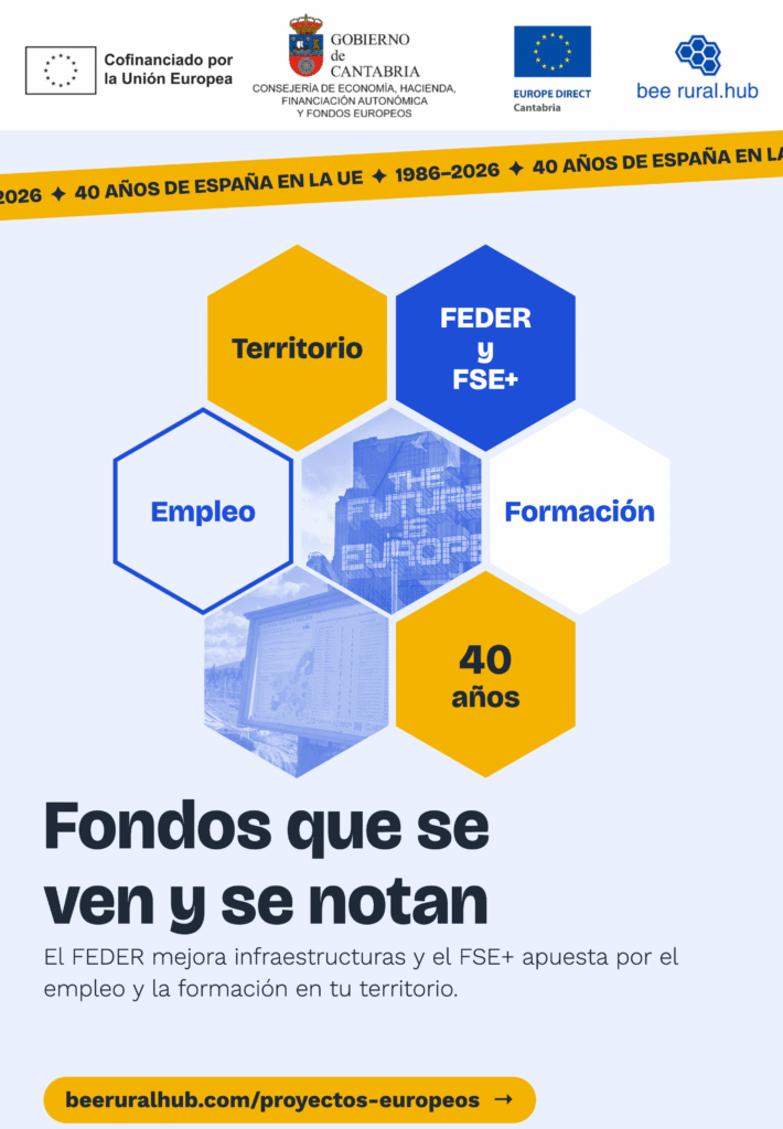 FEDER y FSE+